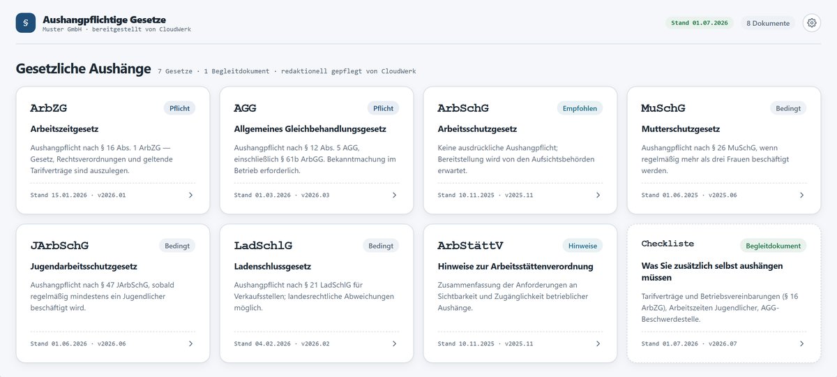 Aushang notice board in SharePoint Online: tiles for seven statutes and a guide, each marked mandatory, recommended or conditional, with version date